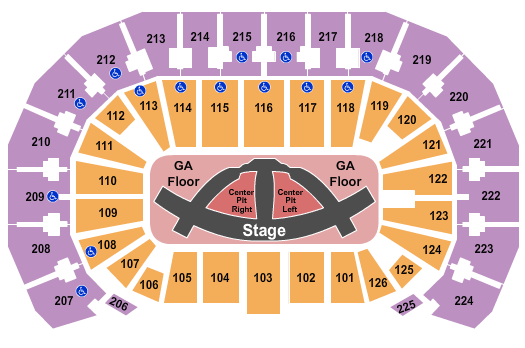 INTRUST Bank Arena Carrie Underwood Seating Chart