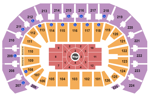 INTRUST Bank Arena Seating Chart