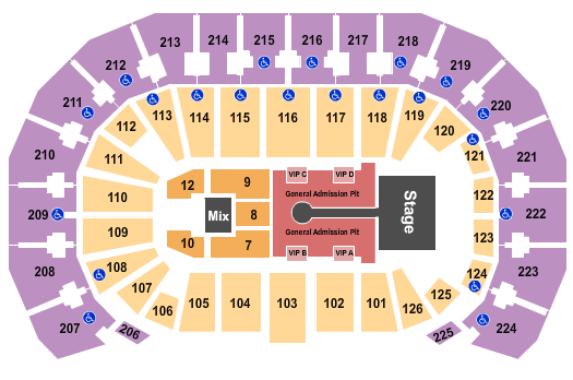 INTRUST Bank Arena Chainsmokers Seating Chart