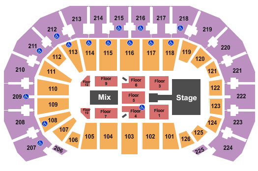 INTRUST Bank Arena Chris Tomlin Seating Chart