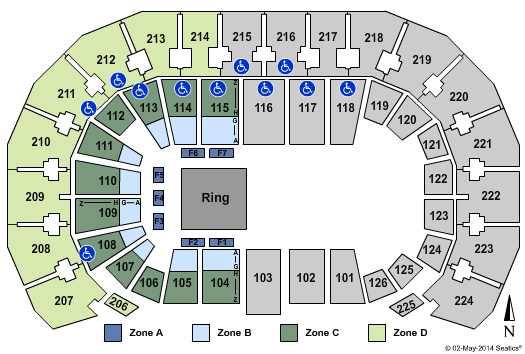 INTRUST Bank Arena Circus Int Zone Seating Chart