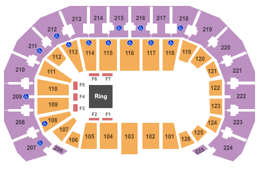 INTRUST Bank Arena Circus Seating Chart