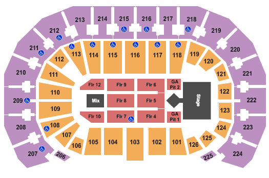 INTRUST Bank Arena Cole Swindle Seating Chart