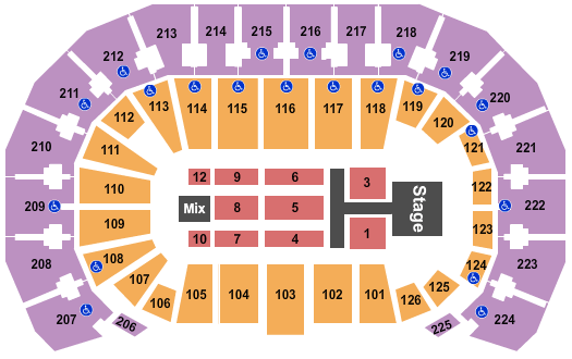 INTRUST Bank Arena Dude Perfect Seating Chart