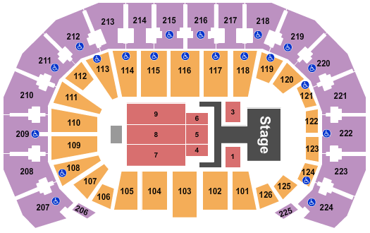 INTRUST Bank Arena Dude Perfect Seating Chart