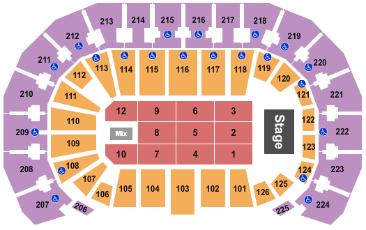 INTRUST Bank Arena Endstage 3 Seating Chart