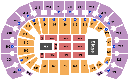 INTRUST Bank Arena Endstage-3 Seating Chart