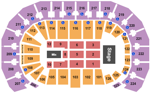 INTRUST Bank Arena Endstage 4 Seating Chart