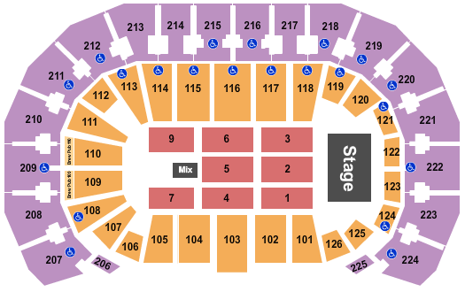 INTRUST Bank Arena Endstage 5B Seating Chart