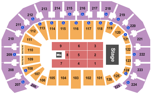 INTRUST Bank Arena Endstage 5 Seating Chart