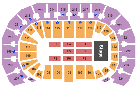 INTRUST Bank Arena End Stage Seating Chart