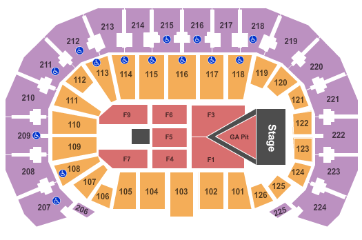 INTRUST Bank Arena Fallout Boy Seating Chart