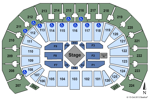 INTRUST Bank Arena George Strait Seating Chart