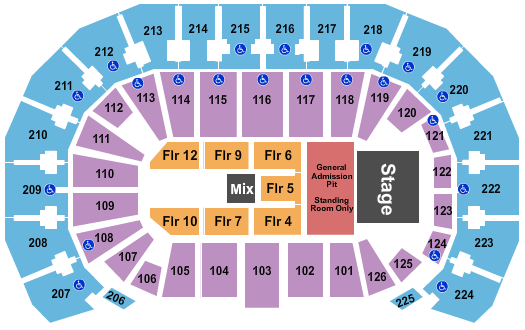 INTRUST Bank Arena Godsmack Seating Chart
