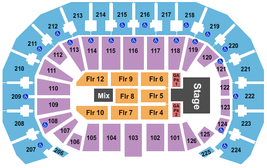 INTRUST Bank Arena Guns N' Roses Seating Chart