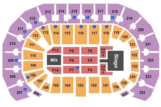 INTRUST Bank Arena Imagine Dragons Seating Chart