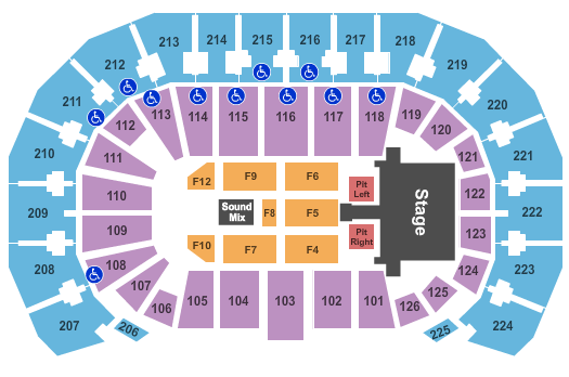 INTRUST Bank Arena Jason Aldean Seating Chart