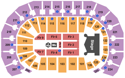 INTRUST Bank Arena KISS Seating Chart