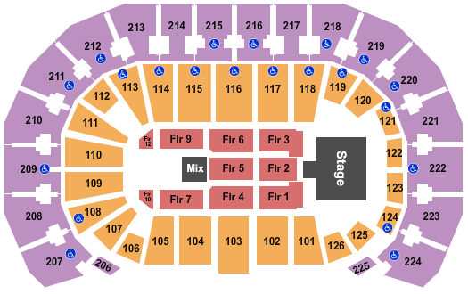 INTRUST Bank Arena seating chart event tickets center