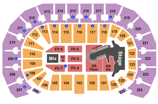 INTRUST Bank Arena Kelly Clarkson Seating Chart