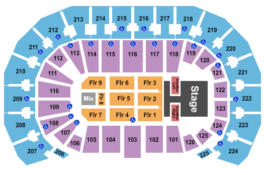 INTRUST Bank Arena Kenny Chesney 2022 Seating Chart