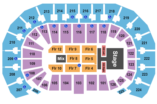 INTRUST Bank Arena Kenny Chesney 2019 Seating Chart
