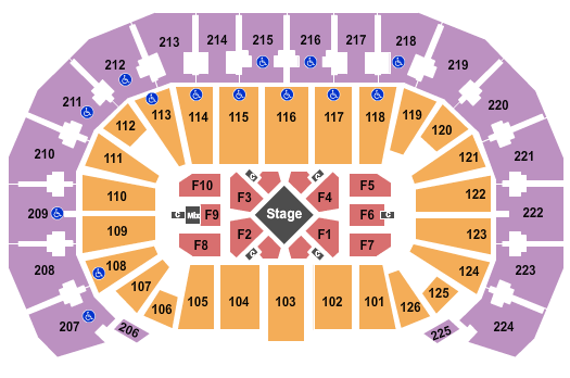 INTRUST Bank Arena Kevin Hart Seating Chart