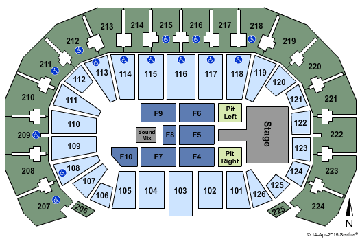 INTRUST Bank Arena Lady Antebellum Seating Chart