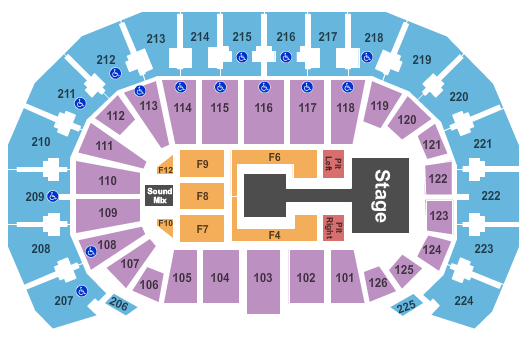 INTRUST Bank Arena Luke Bryan Seating Chart
