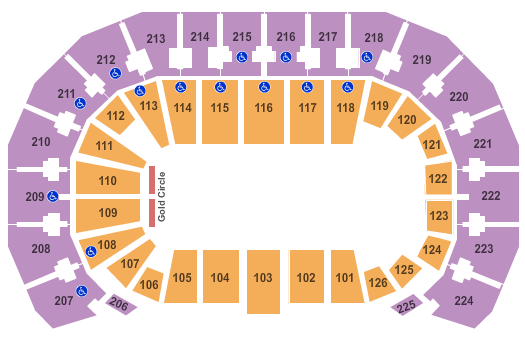 INTRUST Bank Arena Marvel Seating Chart