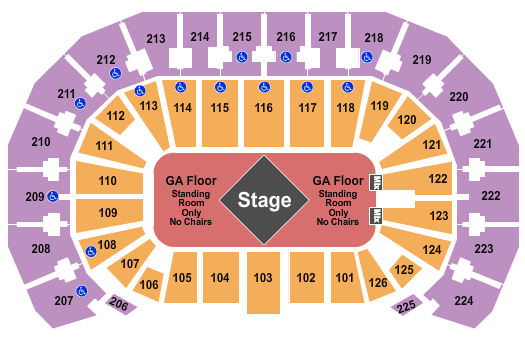 INTRUST Bank Arena Metallica Seating Chart