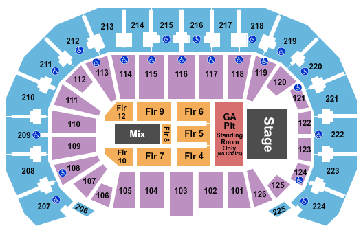 INTRUST Bank Arena Miranda Lambert Seating Chart