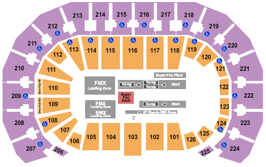 INTRUST Bank Arena Nitro Circus Seating Chart