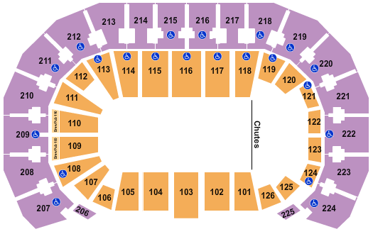 INTRUST Bank Arena PBR Seating Chart