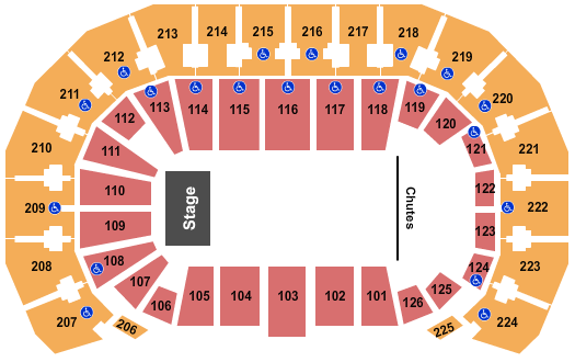 INTRUST Bank Arena Rodeo Concert Seating Chart