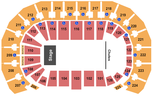 INTRUST Bank Arena Rodeo Concert Seating Chart