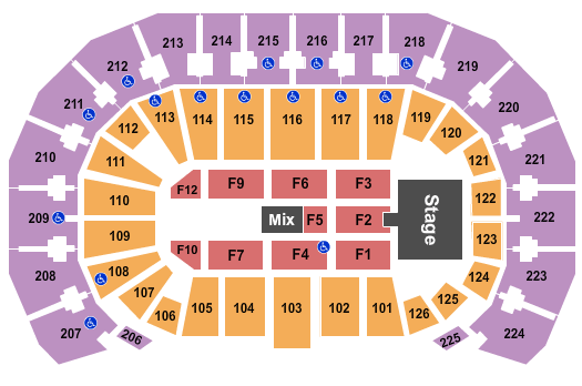 INTRUST Bank Arena Sugarland Seating Chart