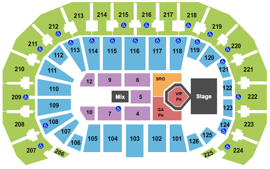 INTRUST Bank Arena Toby Keith Seating Chart