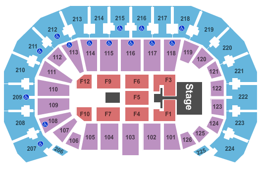 INTRUST Bank Arena Toby Mac Seating Chart