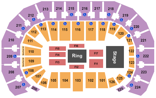 INTRUST Bank Arena WWE 2 Seating Chart