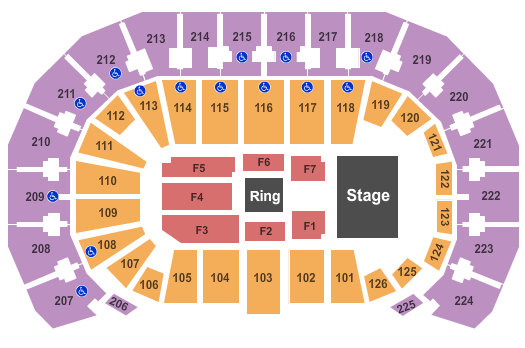 INTRUST Bank Arena WWE Seating Chart