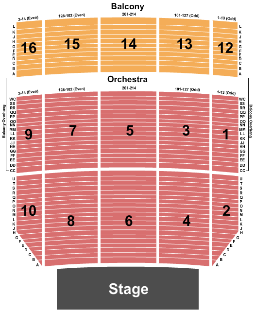Republic Bank Performing Arts Center End Stage Seating Chart