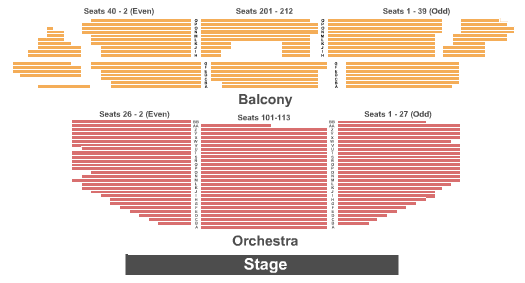 Ithaca State Theatre Seating Chart