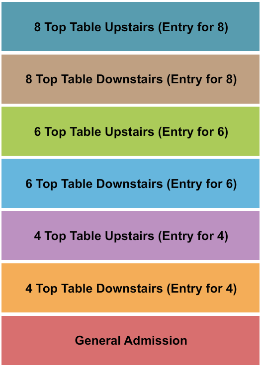 JC Cowboys GA/Tables Seating Chart