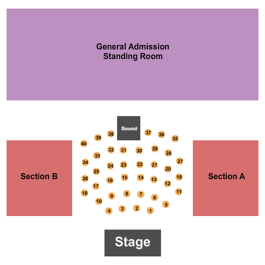 J.K. Northway Exposition Center Endstage Tables Seating Chart