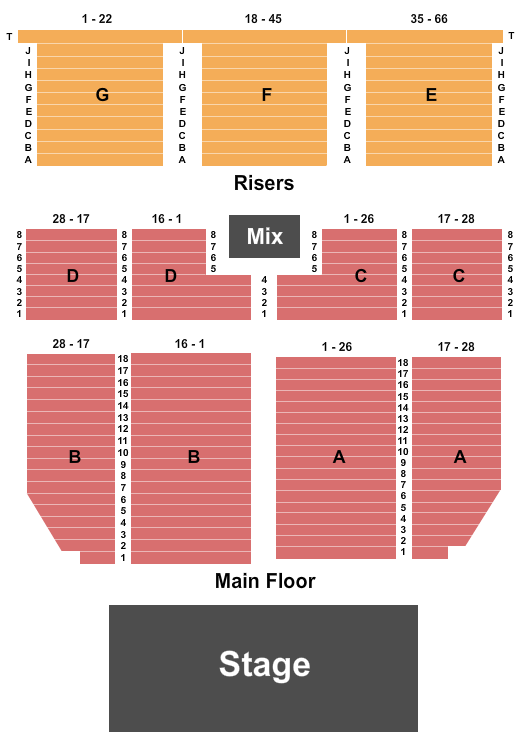 Jackpot Junction Casino Hotel End Stage Seating Chart
