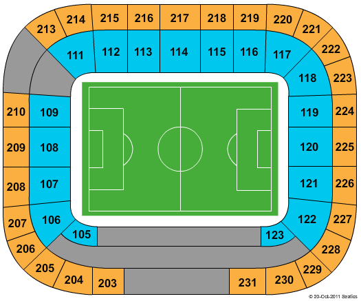 Allianz Stadium - Torino Soccer Seating Chart