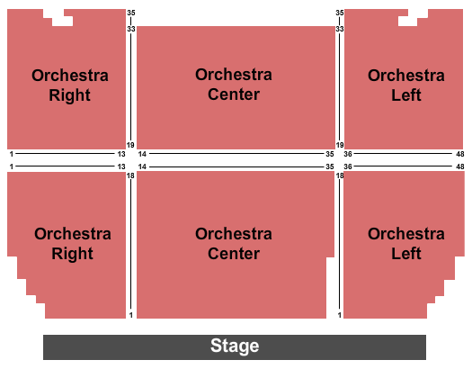Kia Theatre - Manila End Stage Seating Chart