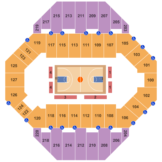 Landon Arena At Stormont Vail Events Center Harlem Globetrotters Seating Chart