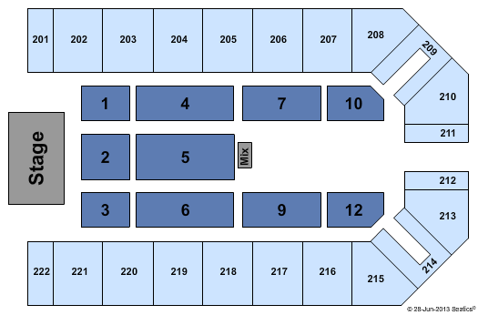 Kansas Star Event Center - Arena End Stage Seating Chart